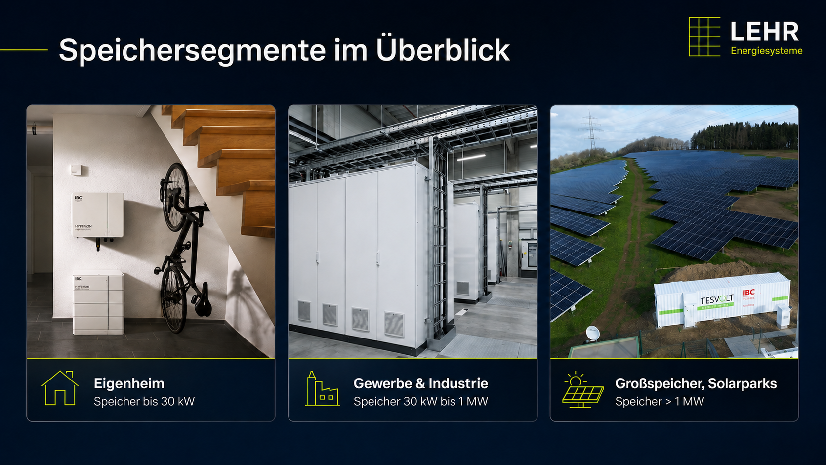 Lehr_Energiesysteme_PeakShavingUseCase-.png Lehr_Energiesysteme_PeakShavingUseCase-.png
