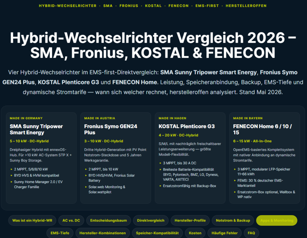 Hybrid-Wechselrichter Vergleich 2026 — SMA, Fronius, KOSTAL und FENECON